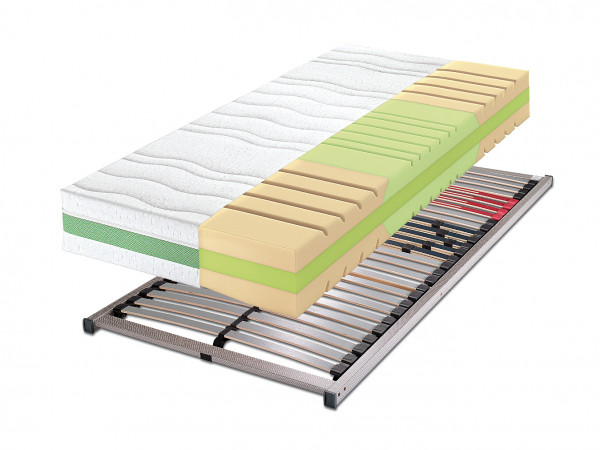 Set Broadway X7/Classic 28 NV Schlaraffia