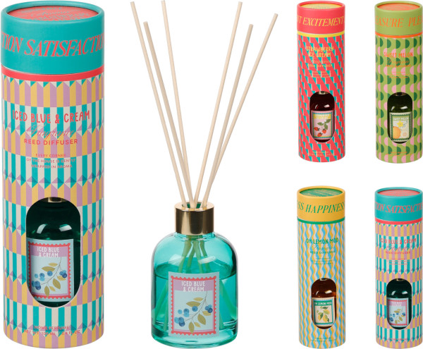 Raumduft-Set