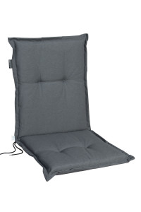 Auflage Panama Auflage Panama