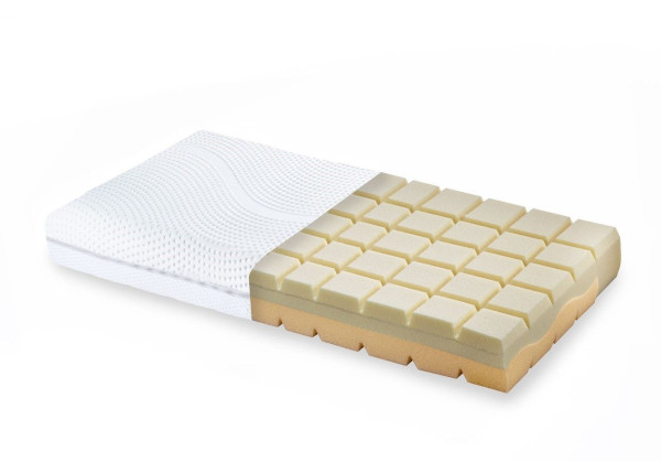 Kissen HF ORTHO NATUR aus Zubehör Möbel